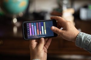 Environmental Impact Calculation Devices: Personal Sustainability Tracking Technologies