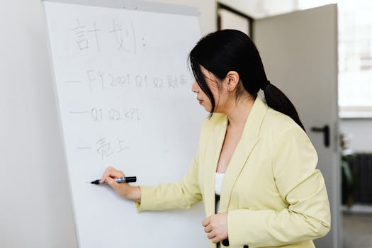 Innovative Strategies for Professional Fulfillment