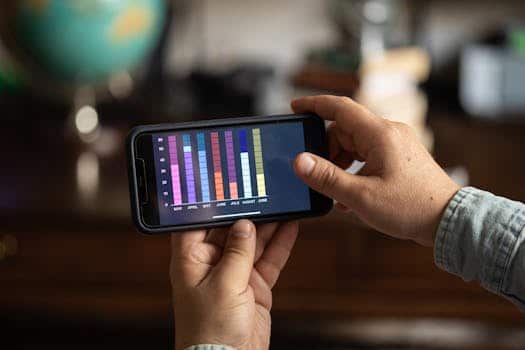 Environmental Impact Calculation Devices: Personal Sustainability Tracking Technologies