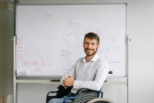 Innovative Strategies for Professional Personal Growth